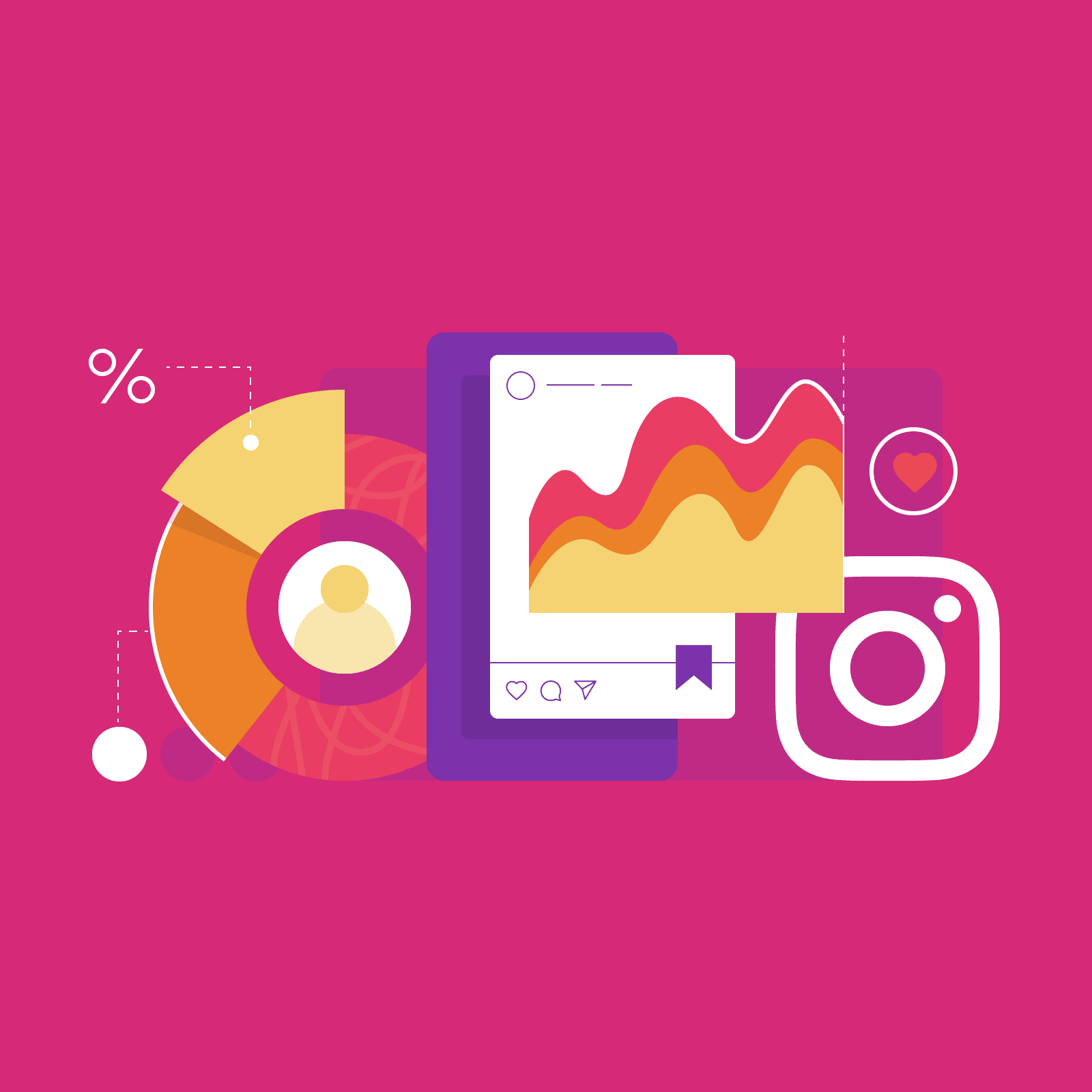 Algoritmo Instagram 2024, l’ultimo aggiornamento